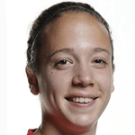 melissa-bjanesoy