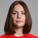 Violetta Goletc