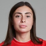 Galina Nikiforova