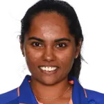 Sabbhineni Meghana