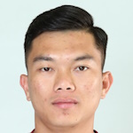 Manh Cuong Nguyen