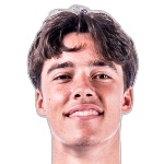 Nikolai Ronaldo Bull Jörgensen