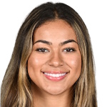 Kyah Watson