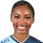 shnia-gordan