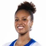 Iliana Rupert