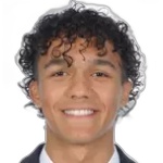 Ben Palacios