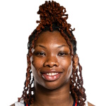 gaines-kionna