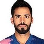 Prashant Chopra