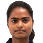 rashi-kanojia