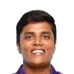Kiran Navgire