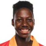 Kelis Ndhlovu