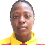 modester-mupachikwa