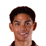 Chitchanok Xaysensourinthone