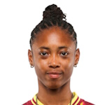 Trishan Holder