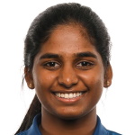 Vishmi Gunarathne