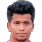 Arifur Rahman Raju