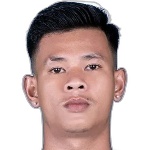 Kimheng Teath