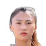 Nguyen Thi Truc Huong