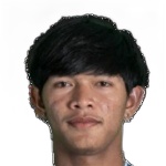 Soeun Rithvirakvathana