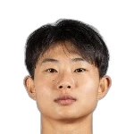 chengshu-wu