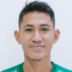 Risky Dwiyan