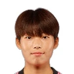 Kim Myeong-jin
