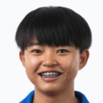 Nannapat Koncharoenkai