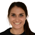 Magda Kasparkova