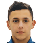 Lupan Ionuț Lucian