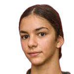 ignjatovic-milica