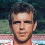 plamen-getov