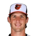 Dylan Beavers