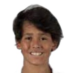 Dani Sánchez