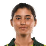 Warda Yousaf