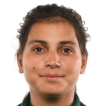 Zaib-un-Nisa