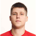 Nechepurenko Anton Sergeevich