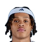 Adante Holiman