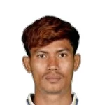 Htet Soe Lin