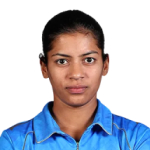 Amanjot Kaur