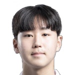 Kim Hyun-seo