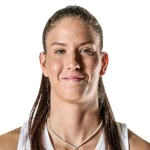 Yarden Garzon