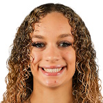 Mikayla Parks