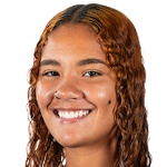 Sydney Harris