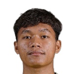 muhamad-reza-zuhro