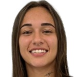 Thuany Siridakis Tuca