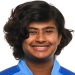 Titas Sadhu