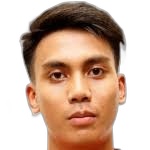 azman-danish-irfan