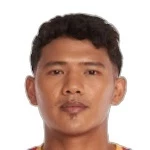 Mani Kumar Lama
