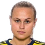 molly-wiklander