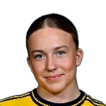 Thindra Mattsson
